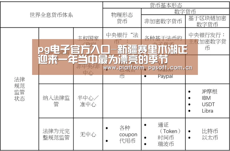 pg电子官方入口-新疆赛里木湖正迎来一年当中最为漂亮的季节(图3) PG电子游戏
